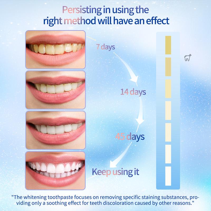 1+1 FREE | BrightSmile™ Niacinamide Toothpaste for Teeth Whitening