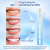 1+1 FREE | BrightSmile™ Niacinamide Toothpaste for Teeth Whitening