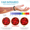 1+1 FREE | Sugar Regulator Bangle™, Embrace Simple Sugar Support