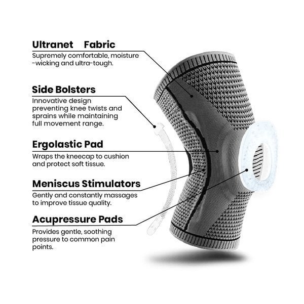 KneeGuard™ - Your knees deserve the best protection