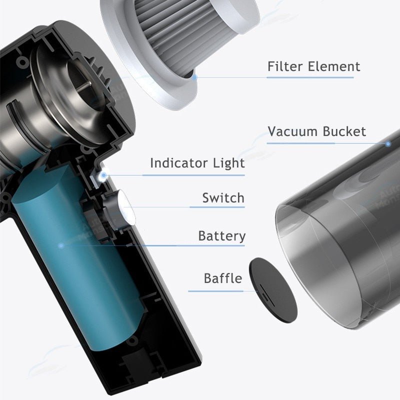 AutoSweep™ – Fast And Efficient Cleaning