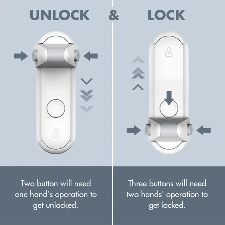 1+1 FREE | HomeSecure™ – Safety and protection for little hands