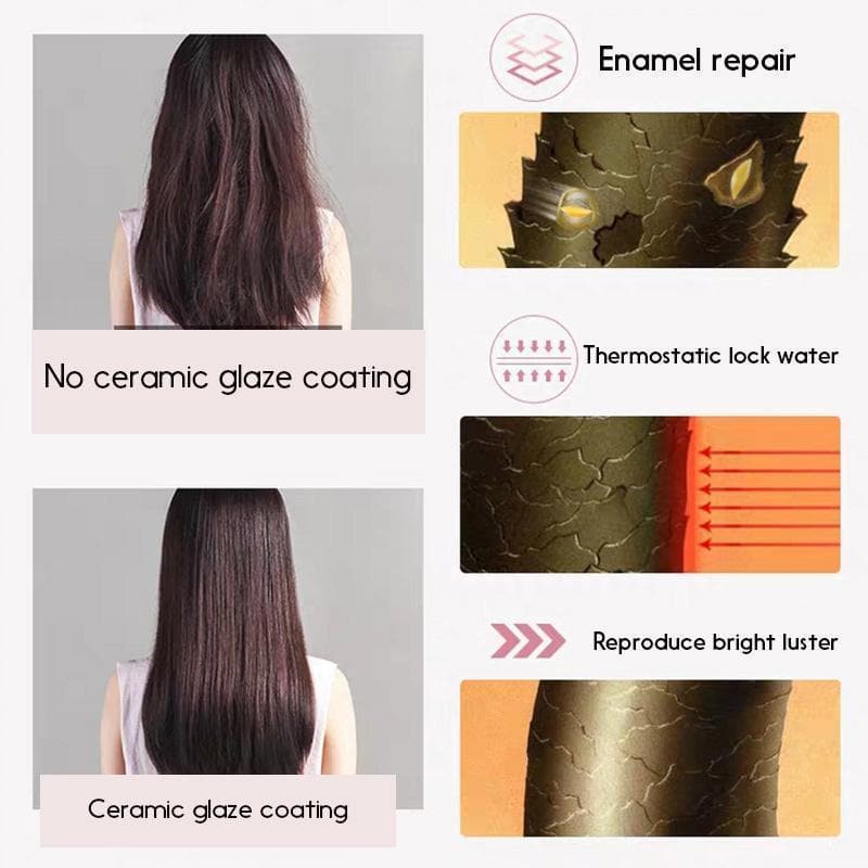 Mini Ceramic Curling Iron™ - Professional Curls, Compact Size