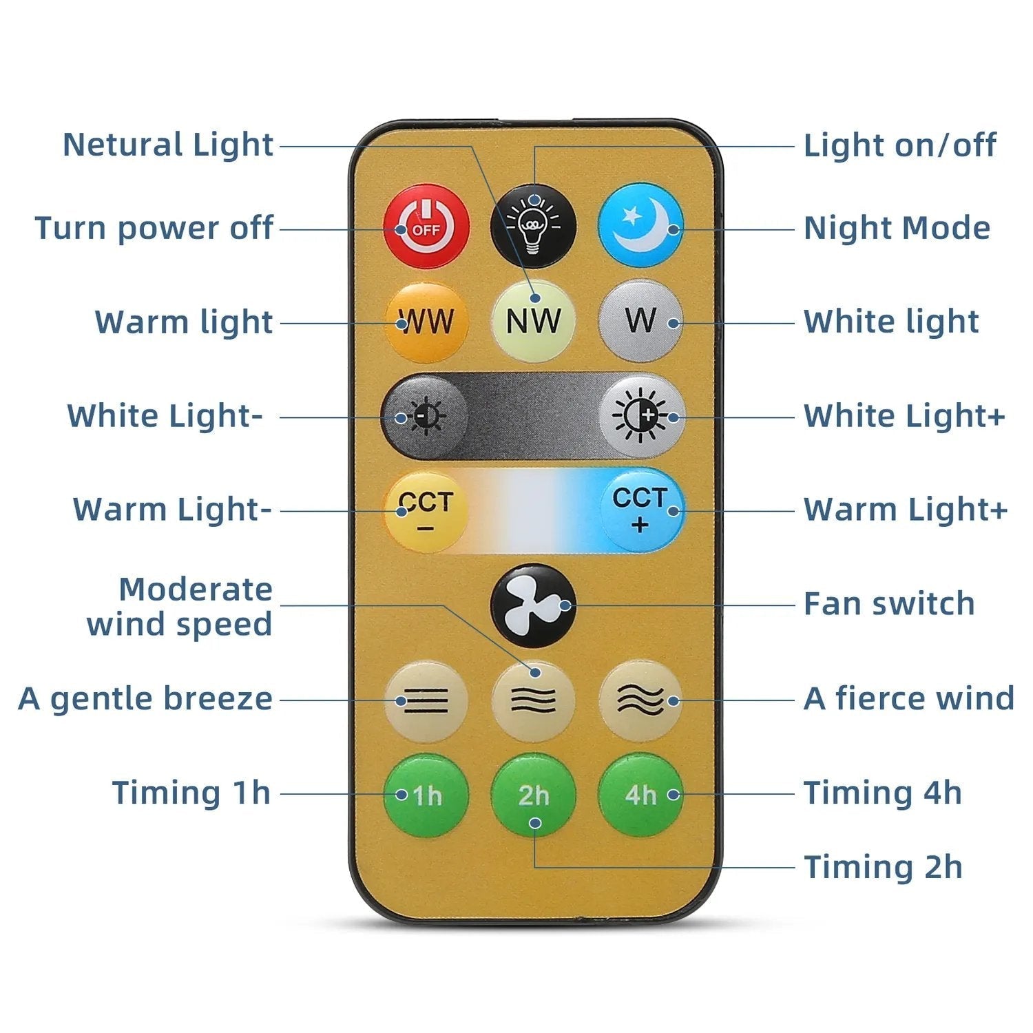 BreezeLite™ - Light & fresh air in one!