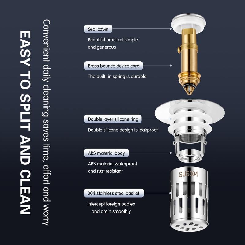 Drainy™ - Efficient Drainage and Clog Protection!