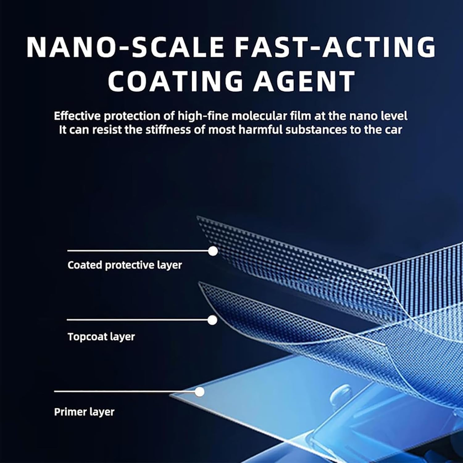 1+1 FREE | Nano Car Sealant™ — Instant Shine and Protection for Your Vehicle Like New