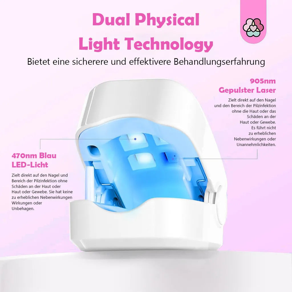 OrthoCare™ – Enhances Overall Mobility