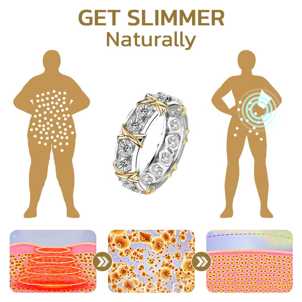 VitaFlux™ Magnetic Renewal Ring— Ignite Fat Burning and Feel Energized All Day