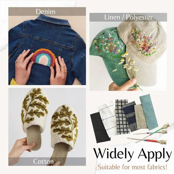 ThreadMaster™ — Perfect Stitching with Effortless Speed and Precision