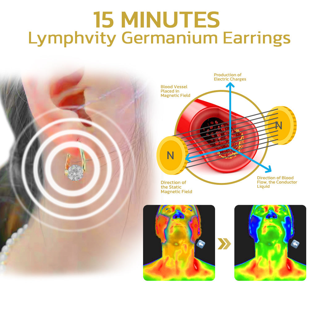 VitaLume™ Magnetic Germanium Earrings – Activate Natural Fat Burning & Feel Alive Every Day