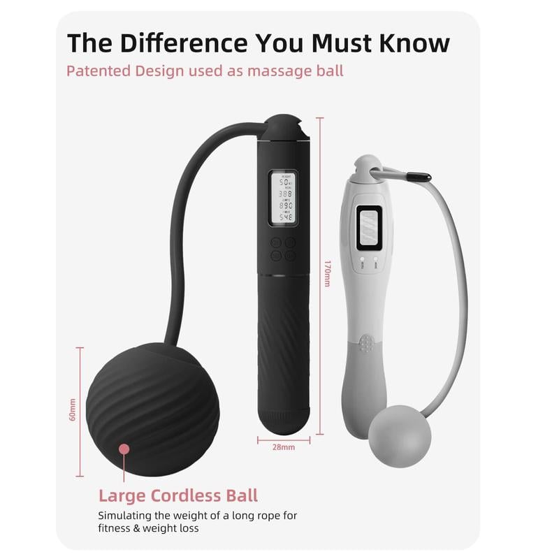 LeapSculpt™ – Boost Fat Burning Everywhere with Gentle Weighted Jumps