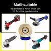 EdgeMasterPro™ – Master Every Curve with Unstoppable Woodworking Precision