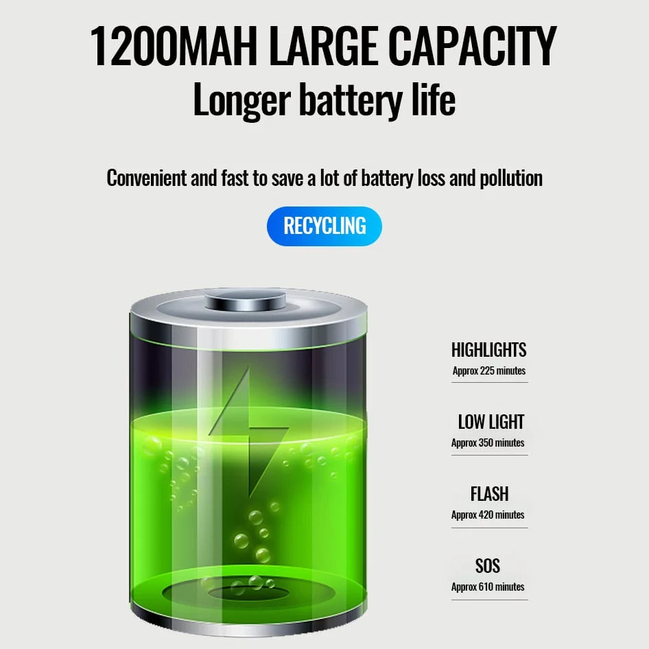 HornLite™ - Electronic Bell for Mountain Bikes