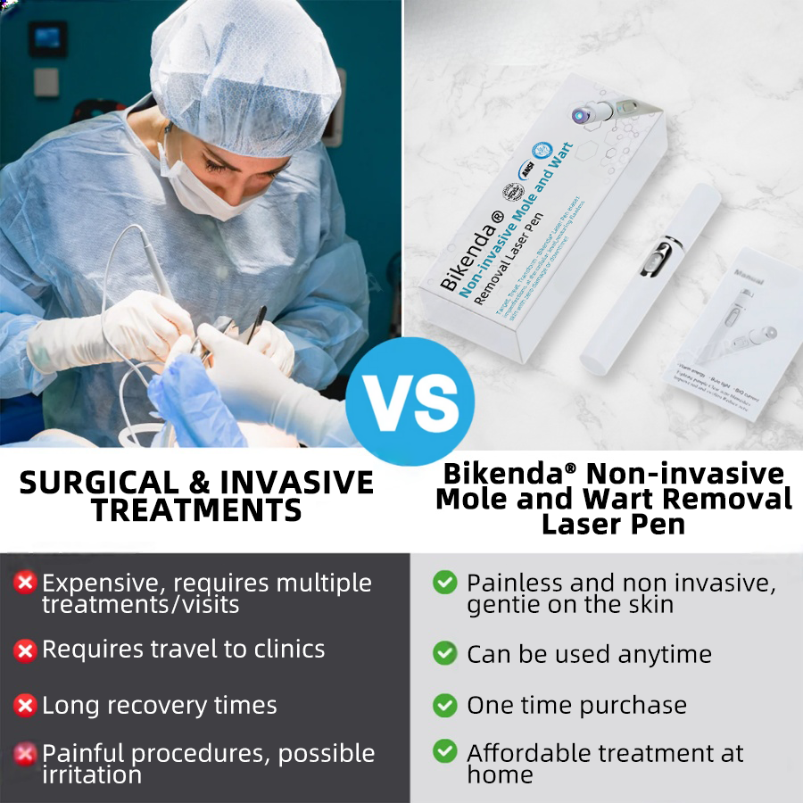 LumiRaze™ — Quickly removes skin imperfections and reveals radiant confidence