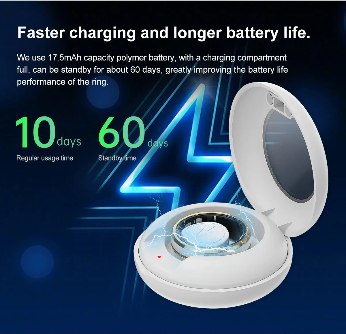 RingFit™ - Intelligent Fitness Tracker Ring