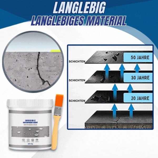 1+1 FREE | AquaSeal™ Long Lasting Leakage Protection And Safety