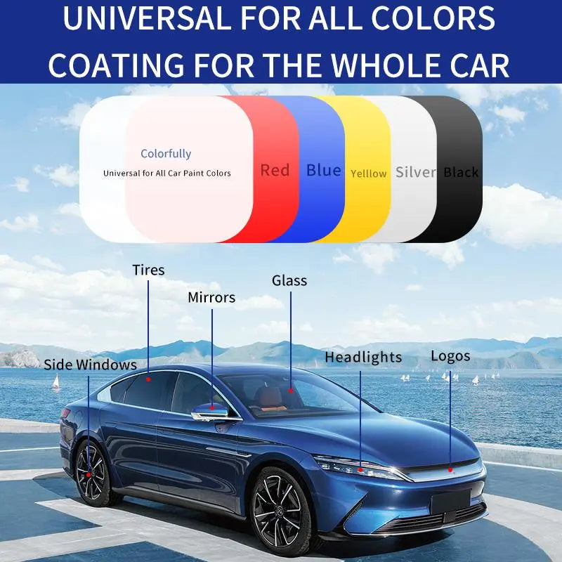 NovaGloss™ — Unleash a Brilliant Shine that Instantly Draws All Eyes