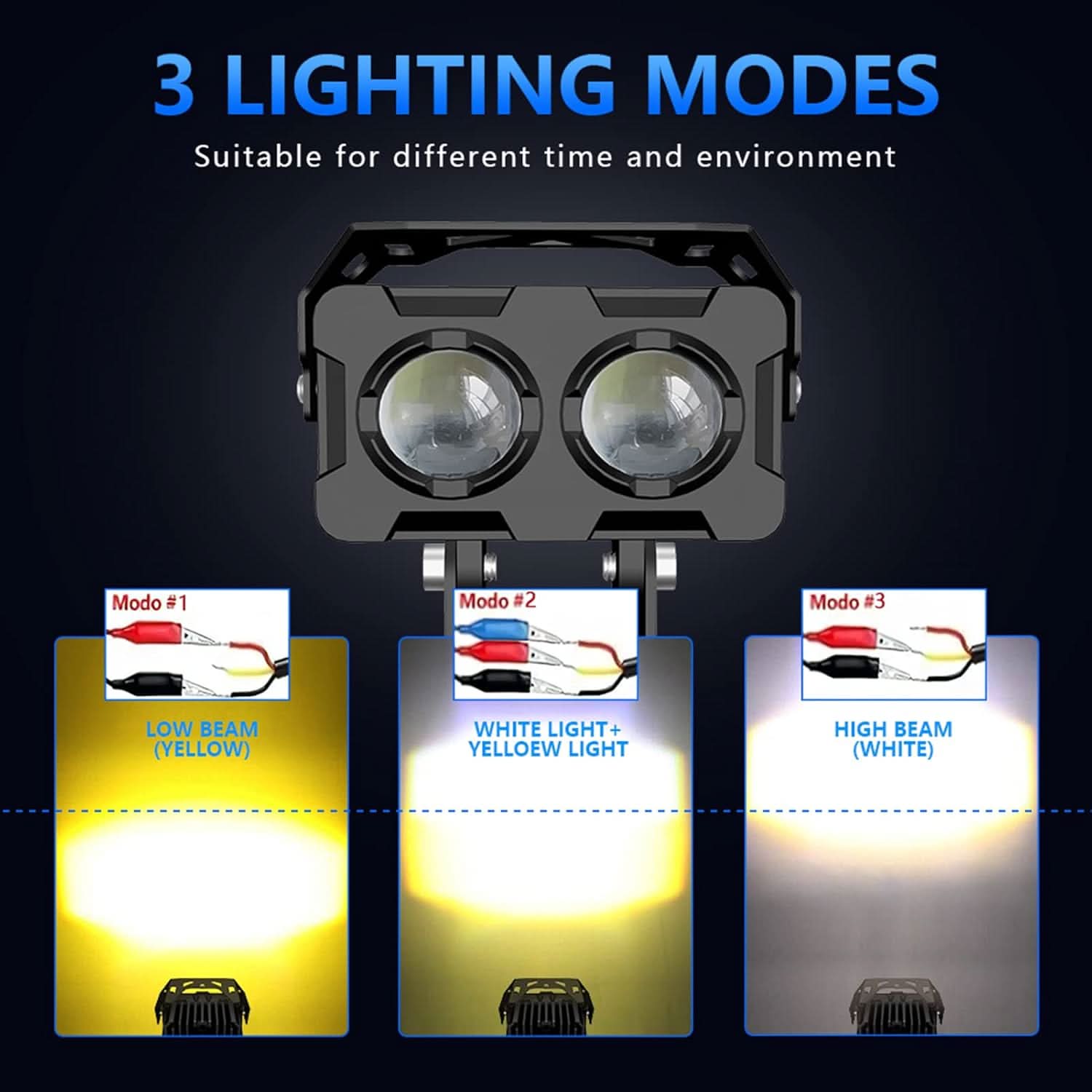 NightRaze™ — Master every night ride with dazzling clarity and unwavering confidence