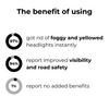 1+1 Free | BrightLite™ – Immediate Restoration of Bright, Safer Night Vision