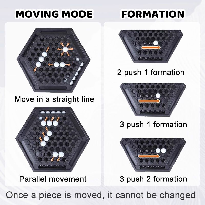 MindSet™ - Chess Game for the Mind