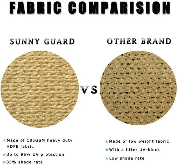 ShadeMax™ - UV Protection Canopy