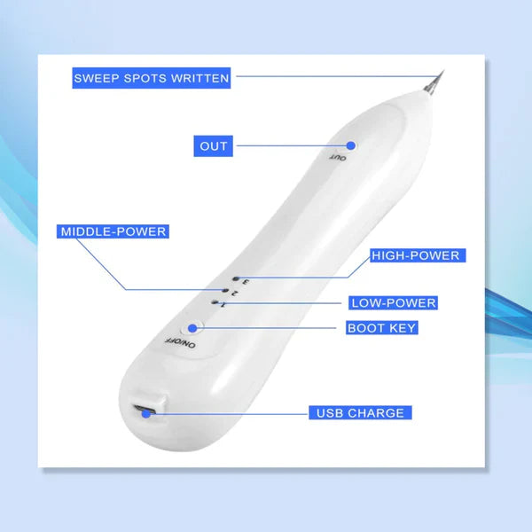DarkBlotch™ — Removes impurities for flawless, radiant skin every day