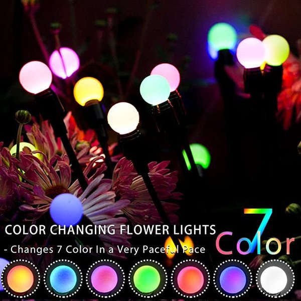LumaSphere™ – Transform Your Garden into a Magical, Stress-Free Retreat Every Night