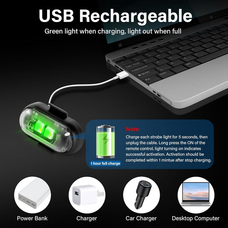 GlowDrive™ – Practical Lighting Solution