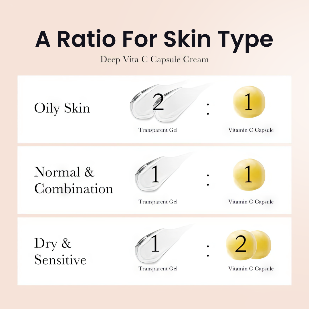 1+1 FREE | VitaCream™ Vitamin C Capsule Cream