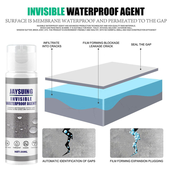1+1 Free | SealPro™ The Ultimate Solution for Leaks