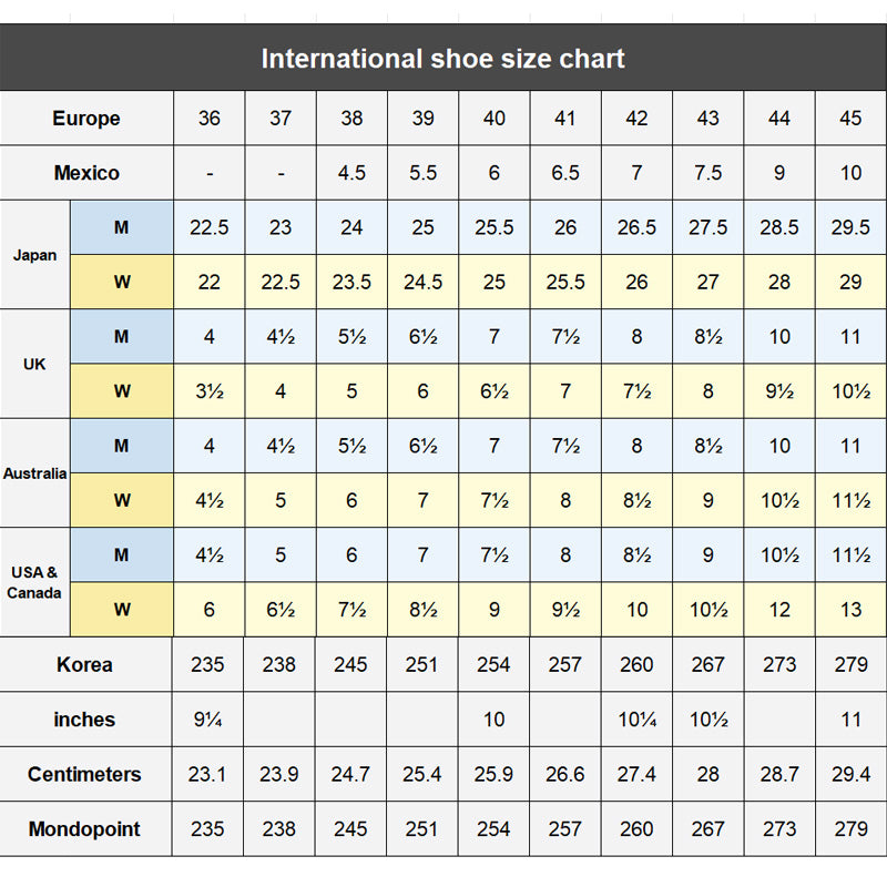 FlexiStep™ – Safety Shoes