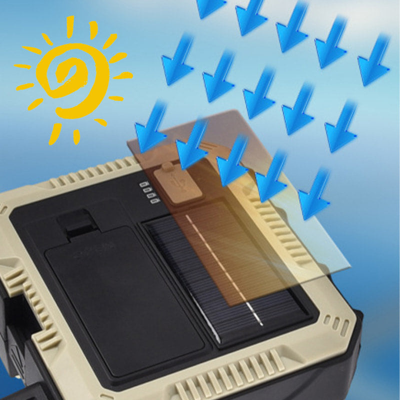 LumaKit™ - Flashlight with Tool Set