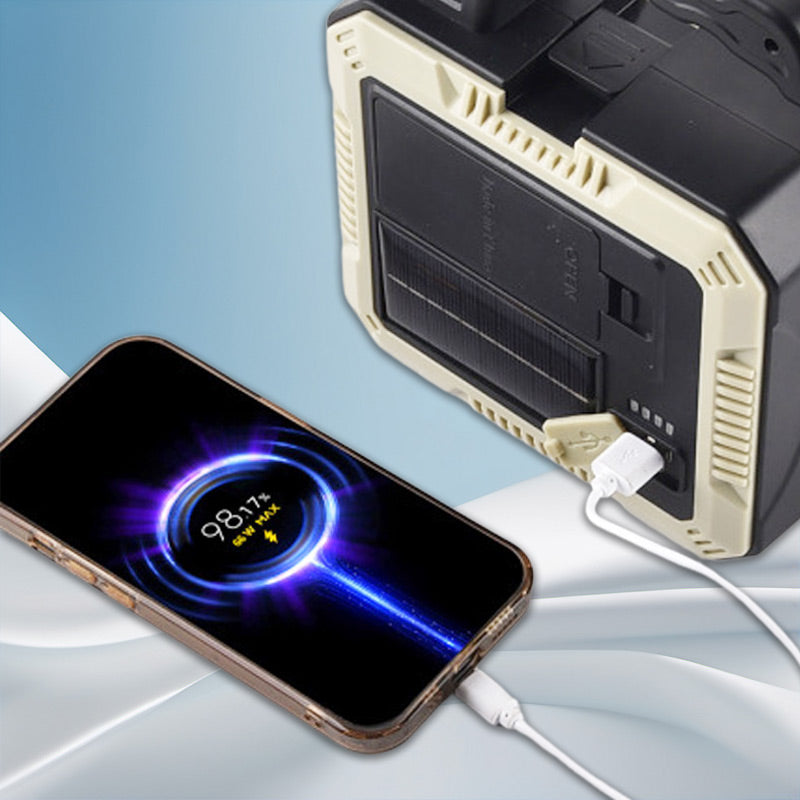 LumaKit™ - Flashlight with Tool Set