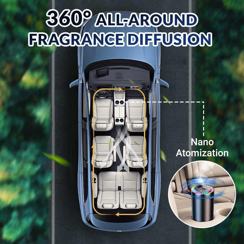 Smartor™ - Intelligent Air Freshener Diffuser with Star Projection Light