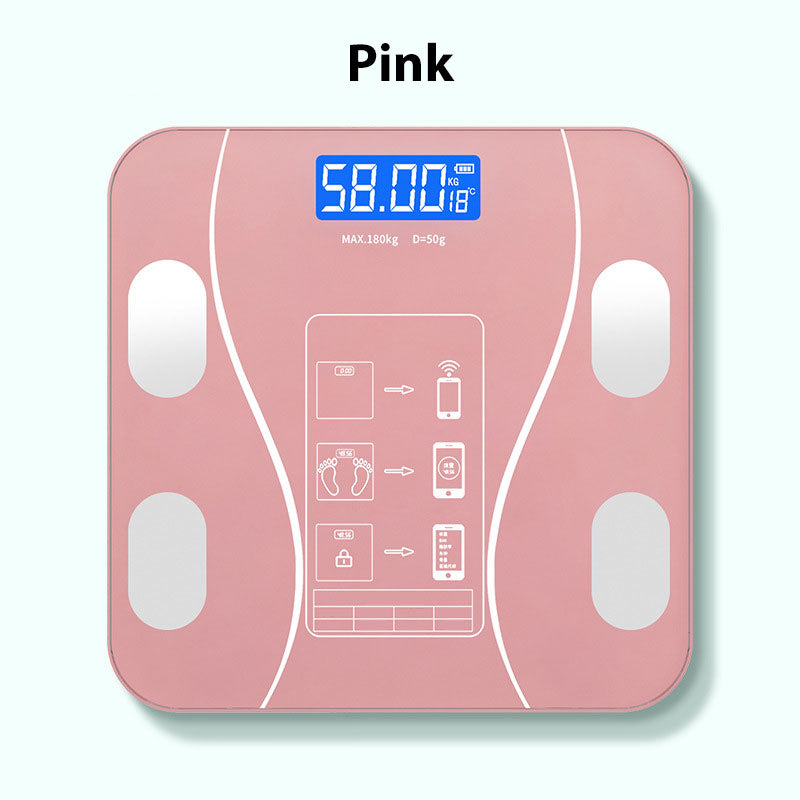 SmartScale™ – Holistic Body Scan and Health Management