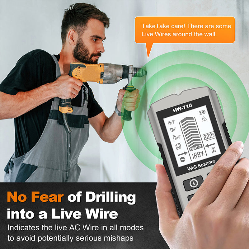 SureSpot™ – Advanced Multi-Mode Detection