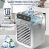 Coolify™ - Mini Portable Air Cooler Humidifier