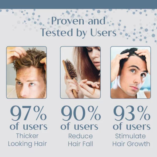 1+1 FREE | Ceoerty™ Root Renew Nourishing Hair Peel